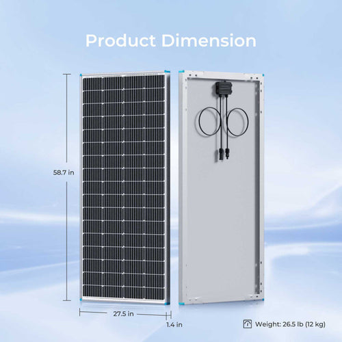 CORE 12V 200W Rigid Solar Panel