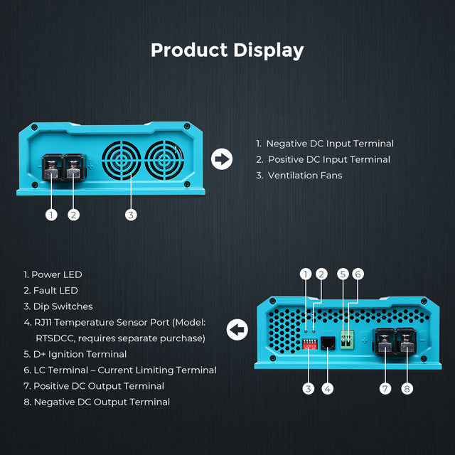 CORE 12V 60A Dc-Dc Battery Charger