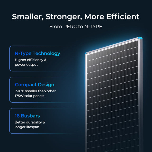 Renogy 16BB N-Type 175 Watt 12V Solar Panel