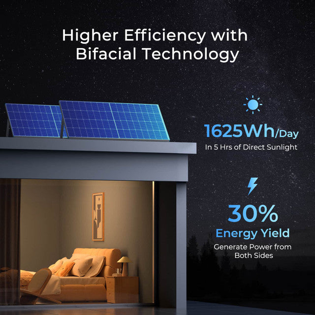 PRO 250W Bifacial Rigid Solar Panel (Topcon)