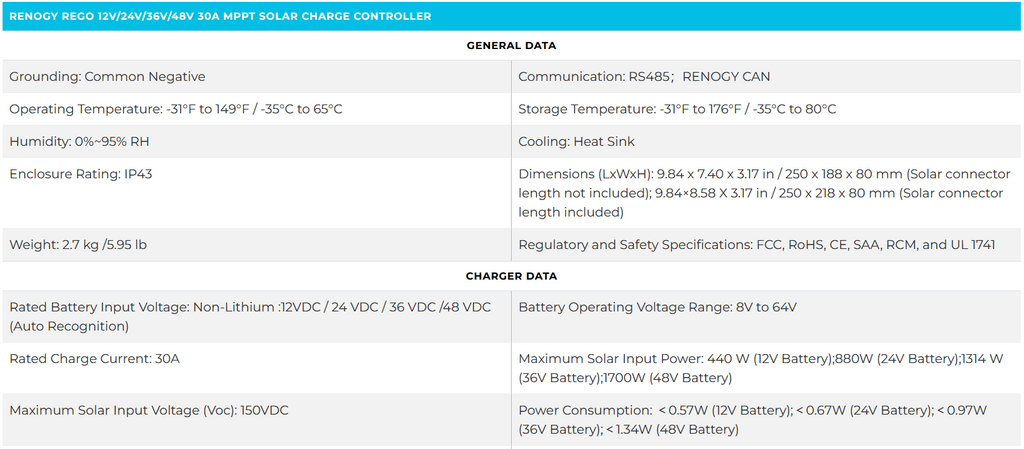 Renogy REGO 12V/24V/36V/48V 30A MPPT Solar Charge Controller