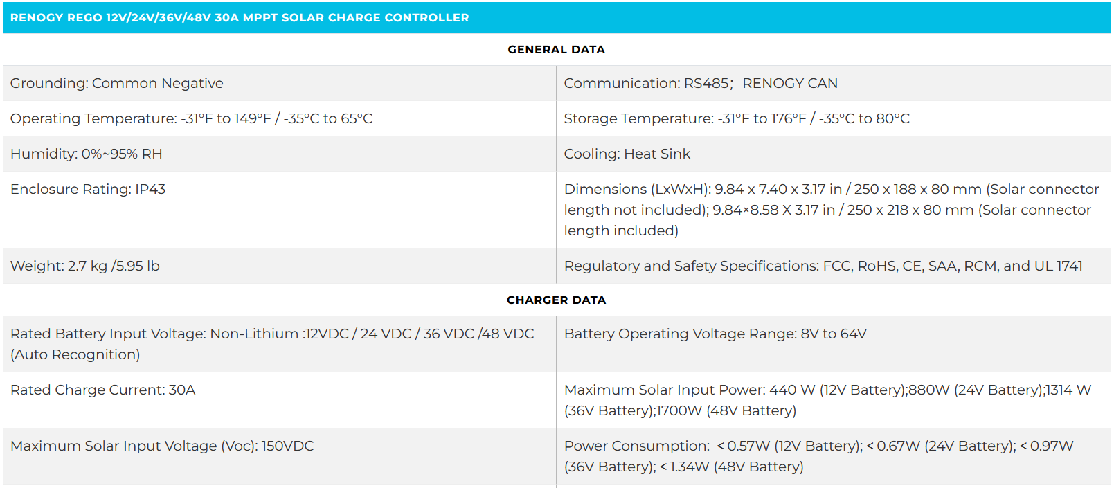 Renogy REGO 12V/24V/36V/48V 30A MPPT Solar Charge Controller